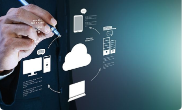 UI/UX Design Fundamentals